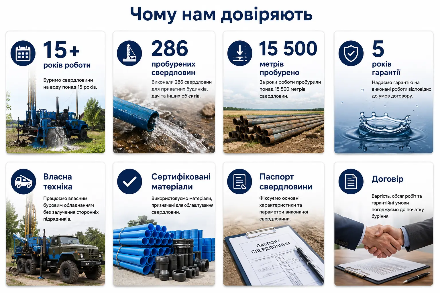 Буріння-свердловин-на-воду-15-років-досвіду-власна-техніка-та-5-років-гарантії